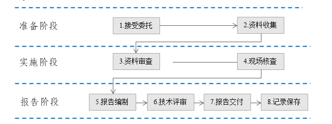 乐鱼在线登录官网(中国)leyuapp入口