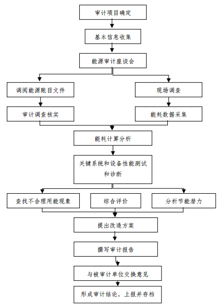 乐鱼在线登录官网(中国)leyuapp入口