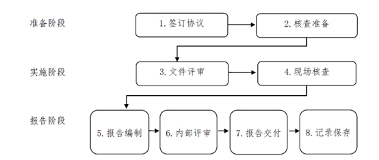 乐鱼在线登录官网(中国)leyuapp入口