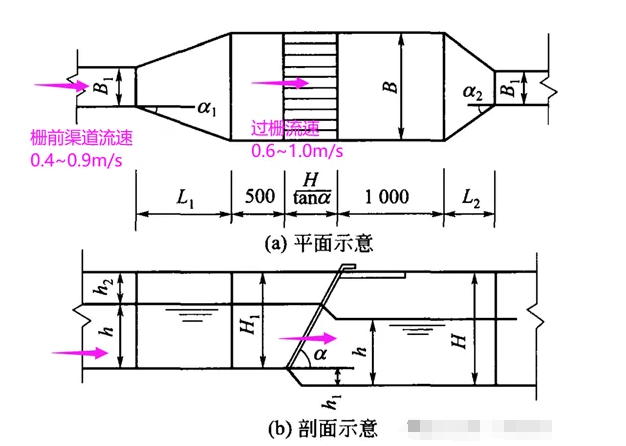 乐鱼在线登录官网(中国)leyuapp入口